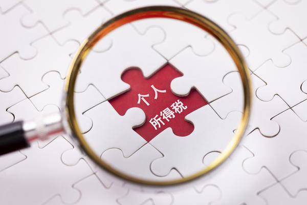 公司所得税知识点政策解读与实务操作 图2